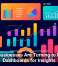 Why Businesses Are Turning to Digital Dashboards for Insights
