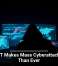 SpamGPT Makes Mass Cyberattacks Easier Than Ever