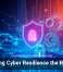 Measuring Cyber Resilience the Right Way