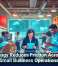 Technology Reduces Friction Across Daily Small Business Operations
